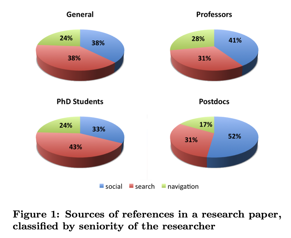 baez2011understanding.png